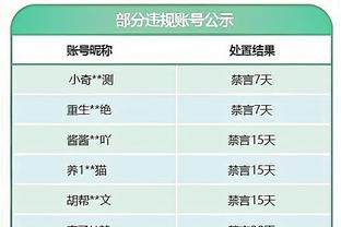 米体：小图拉姆解约金8500万欧但球员无意离队 国米想买门将本托