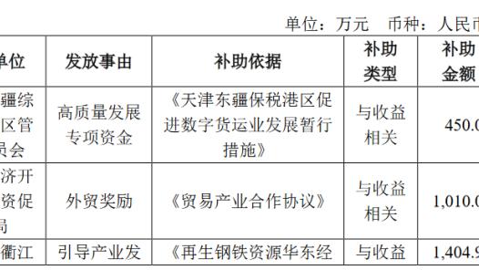 bet188金宝搏官网下载